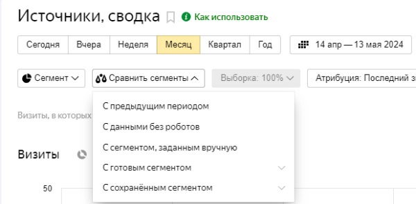 Что нового в работе Яндекс Метрики: полный обзор обновления Что нового в работе Яндекс Метрики: полный обзор обновления