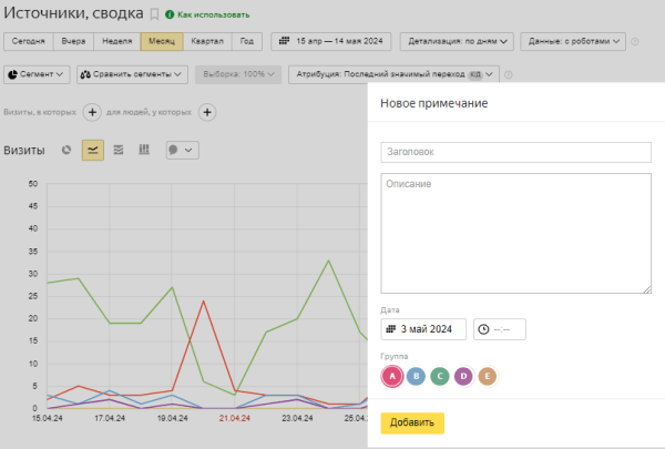 Что нового в работе Яндекс Метрики: полный обзор обновления Что нового в работе Яндекс Метрики: полный обзор обновления