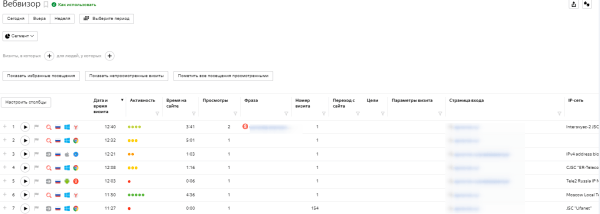 Что нового в работе Яндекс Метрики: полный обзор обновления Что нового в работе Яндекс Метрики: полный обзор обновления