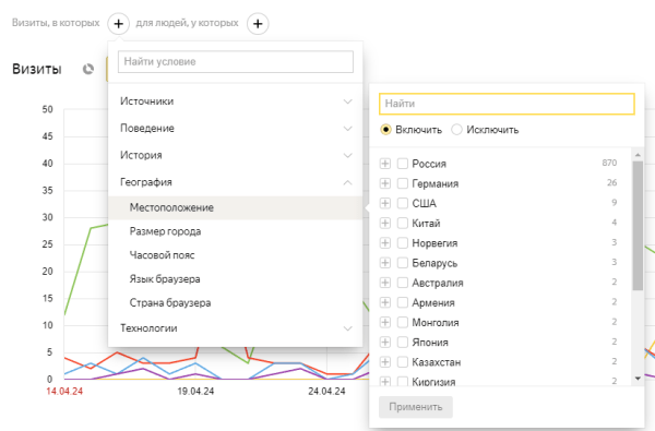 Что нового в работе Яндекс Метрики: полный обзор обновления Что нового в работе Яндекс Метрики: полный обзор обновления