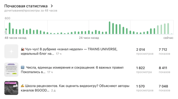 Дзен обновил главную страницу Студии
         
            Дзен обновил главную страницу Студии
